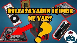 Bilgisayarların İçinde Ne Var  Bilgisayar Donanımları 3D [upl. by Livvi]