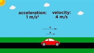 PositionVelocityAcceleration Part 1 Definitions [upl. by Alor]