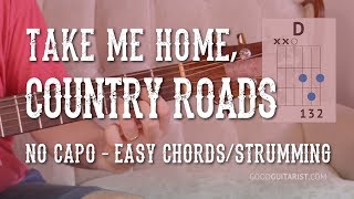 quotCountry Roadsquot Guitar Tutorial  Easy Chords amp Strumming AND Fingerstyle Version  No Capo [upl. by Aronow998]