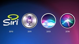 History of Siri [upl. by Losse]