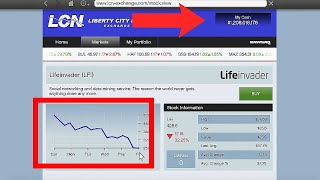 Which Stocks to Buy in GTA 5 Story Mode Updated 2020 [upl. by Anivla629]