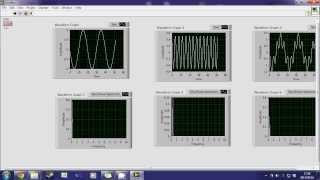 Implementing Fourier transform in LABVIEW [upl. by Gnaw450]