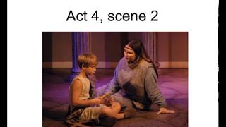 Macbeth Act 4 scene 2 analysis and revision [upl. by Parrish]