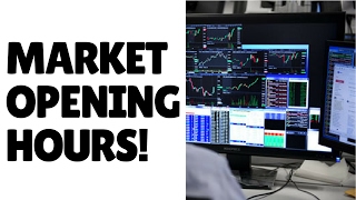 Lesson 11 Market Opening Hours [upl. by Tomas]