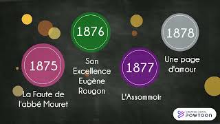 Les RougonMacquart dÉmile Zola [upl. by Omar]