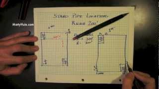 Stand Pipe Locations video 40 [upl. by Metzgar]