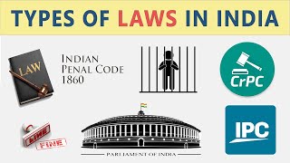 Types of Laws In Indian Judicial System  IPC  CrPC  CPC  Hindi [upl. by Ramak]