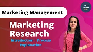 Marketing Research  Marketing Research Process  Marketing Management [upl. by Algy]