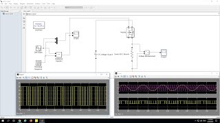 How to generate Sinusoidal Pulse Width Modulation SPWM pulses Simulation using MATLAB Simulink [upl. by Macguiness]