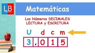 Los Números DECIMALES LECTURA y ESCRITURA ✔👩‍🏫 PRIMARIA [upl. by Aronoh]