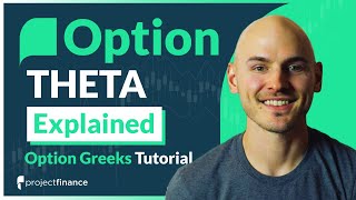 Option Theta Explained Time Decay Visualized With Examples [upl. by Arannahs]