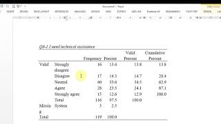 How to analyze Likert Scale and interpret the results [upl. by Gussman]