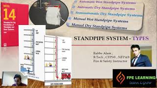 Standpipe system types [upl. by Dewhirst]