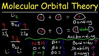 Molecular Orbital Theory  Bonding amp Antibonding MO  Bond Order [upl. by Llenrac]