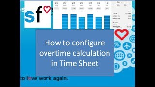 Time Sheet in SuccessFactors Employee Central  Hands on Configuration [upl. by Publia16]