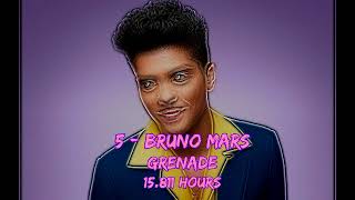 Bruno Mars  Grenade  10 Hours [upl. by Anirb]