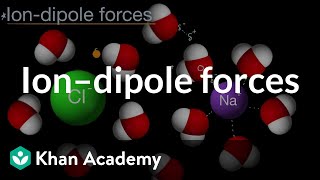 Ion–dipole forces  Intermolecular forces and properties  AP Chemistry  Khan Academy [upl. by Larual]