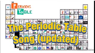 The “Periodic Table Song” by Asap Science for 5 hours 2018 version [upl. by Ilyak868]