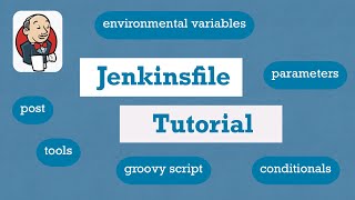 Complete Jenkins Pipeline Tutorial  Jenkinsfile explained [upl. by Leugar]