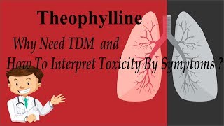 Theophylline  why need TDM and how to interpret toxicity by symptoms [upl. by Klingel963]