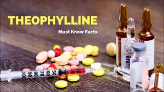 Theophylline Learn More About Asthma and COPD Treating Drug [upl. by Ophelie742]