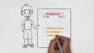 Introduction Of Biometry  Smart Optometry [upl. by Akemhs]