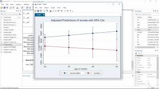 Stata Quick Tip Margins [upl. by Goodkin]