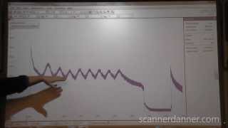 Picoscope Basics Part 1 scale time base and trigger settings [upl. by Adranoel407]