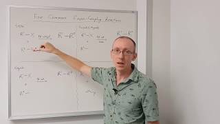 Common cross coupling reactions [upl. by Postman]