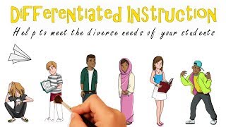 Differentiated Instruction Why How and Examples [upl. by Suinotna666]