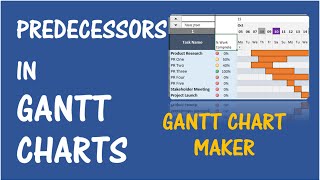 Gantt Chart Maker  Excel Template  v1  Predecessors [upl. by Mayor]