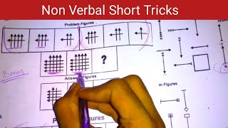 Non Verbal intelligence Test  Reasoning Questions Short tricks [upl. by Giah632]