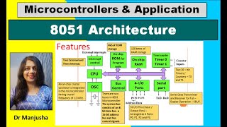 8051 microcontroller architecture [upl. by Uchish596]