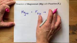 Reaction between Magnesium  Fluorine Synthesis [upl. by Hgielrak809]