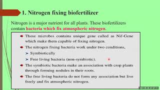 Biofertilizers Part 1 [upl. by Reich]