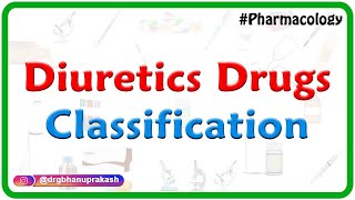 3Diuretics Drugs classification  Renal Pharmacology [upl. by Mac]