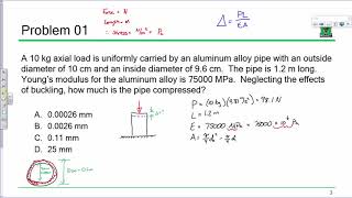 FE Exam Review Mechanics of Materials 20190911 [upl. by Lorenzo458]