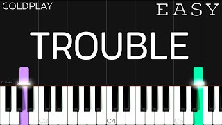 Coldplay  Trouble  EASY Piano Tutorial [upl. by Erena]