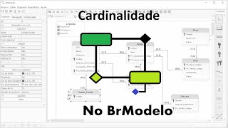 Explicação Prática sobre Cardinalidade no BrModelo [upl. by Lacee]