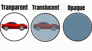 Transparent Translucent Opaque  WITH EXAMPLES [upl. by Enom40]