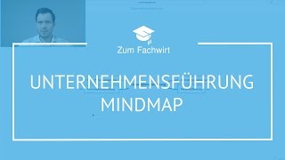 Unternehmensführung Mindmap für den IHK Wirtschaftsfachwirt [upl. by Lieberman]