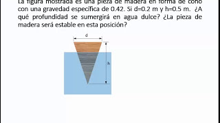 Flotación y estabilidad Ejercicio 4 [upl. by Learsiy452]