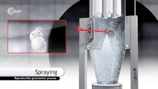 Glatt TopSpray granulation process by fluidized bed [upl. by Obaza]