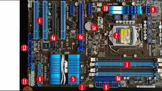 Das Mainboard Motherboard erklärt [upl. by Ahsiekel889]