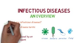 Infectious Diseases A Beginners Guide to the Basics [upl. by Hteb409]