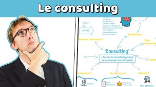 Le consulting en 10 min [upl. by Nagap709]