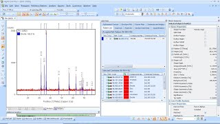 Indexing XRD peaks with hkl values using Xpert highscore  25 [upl. by Aihtnys]