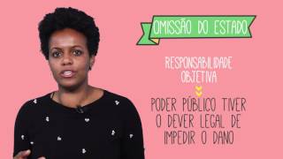 AGU Explica  Responsabilidade Civil do Estado [upl. by Ycat970]