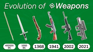 Evolution of Weapons  Timeline from primal spears to modern rifles [upl. by Ameen]