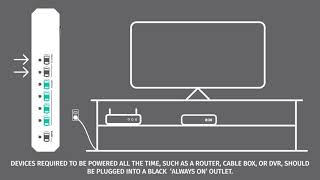 Advanced Power Strip Instructions  Simply Conserve [upl. by Portia541]